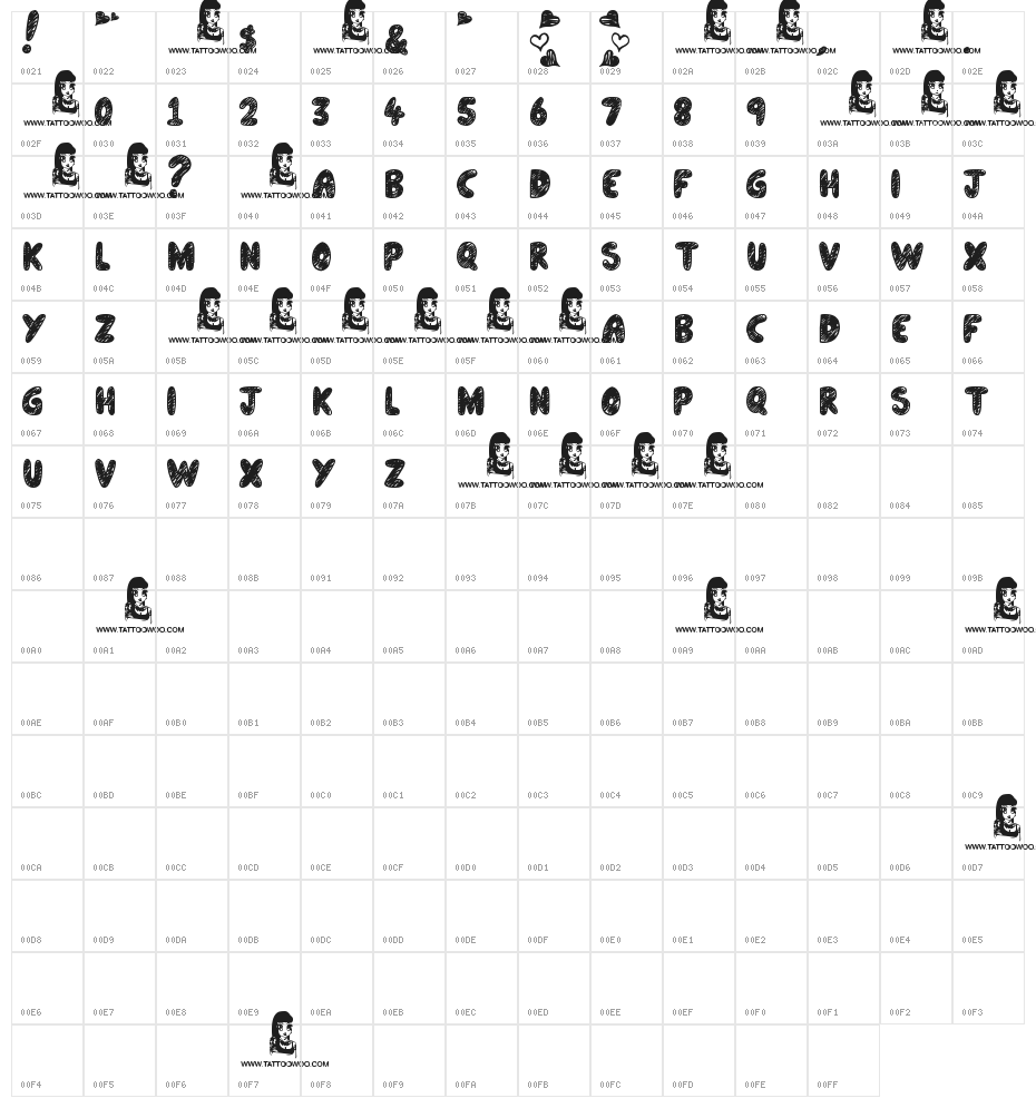 "Call Me", [Maybe]? Character Map