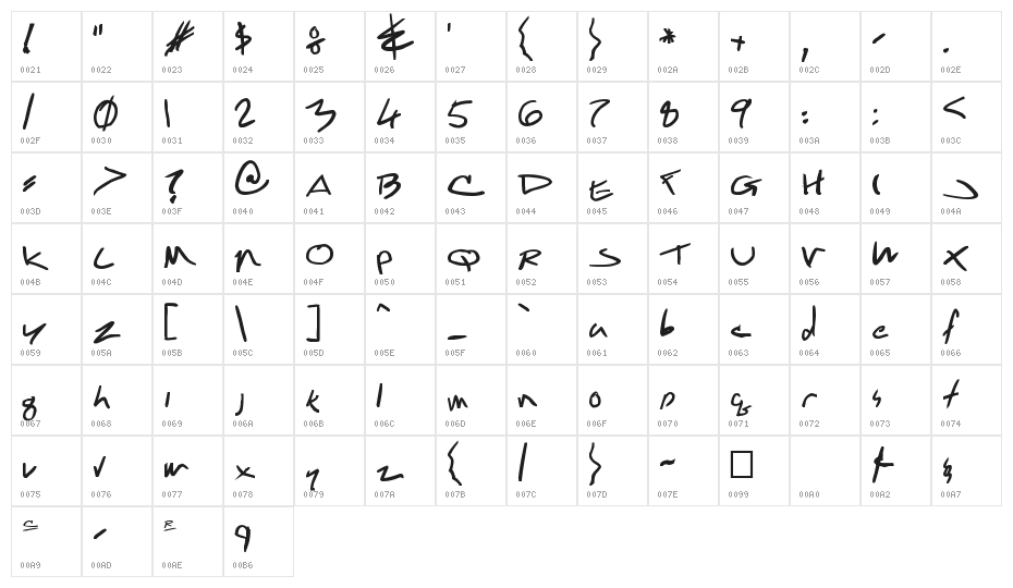 !Carlos Caffeinated Bold Character Map