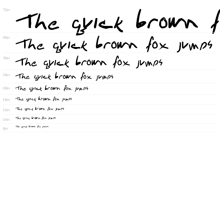 !Carlos Caffeinated Bold Waterfall