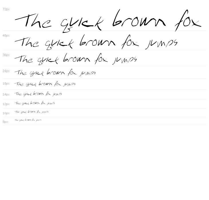 !Carlos Caffeinated Italic Waterfall