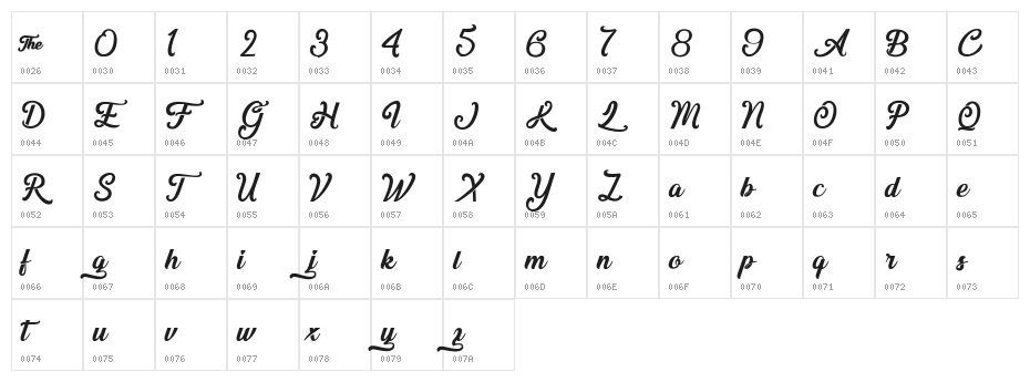 &Championship 1 Character Map