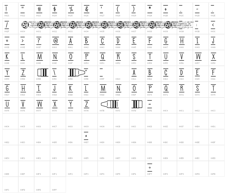 [Crayonized] Character Map