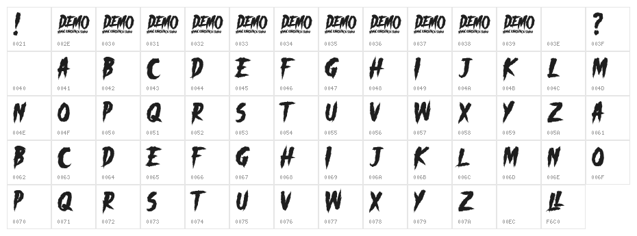 _CHAOS! DEMO Character Map