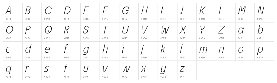 ÉconoSans Reduced 46 Light Italic Character Map