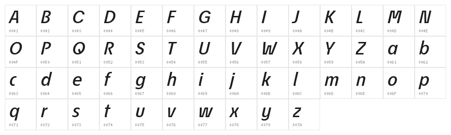 ÉconoSans Reduced 66 Medium Italic Character Map