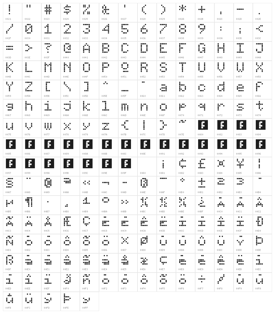 écran monochrome / monochrome display Regular Character Map