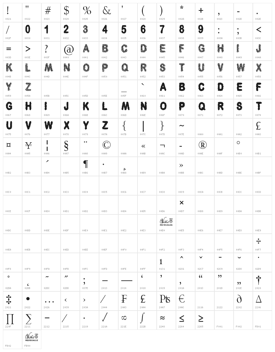 3D Cubes Solid Character Map