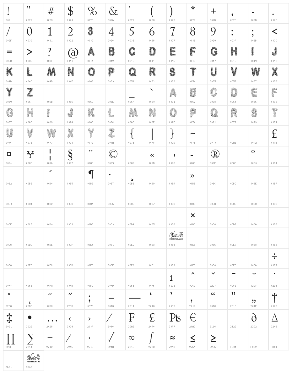 3D Cubes Character Map