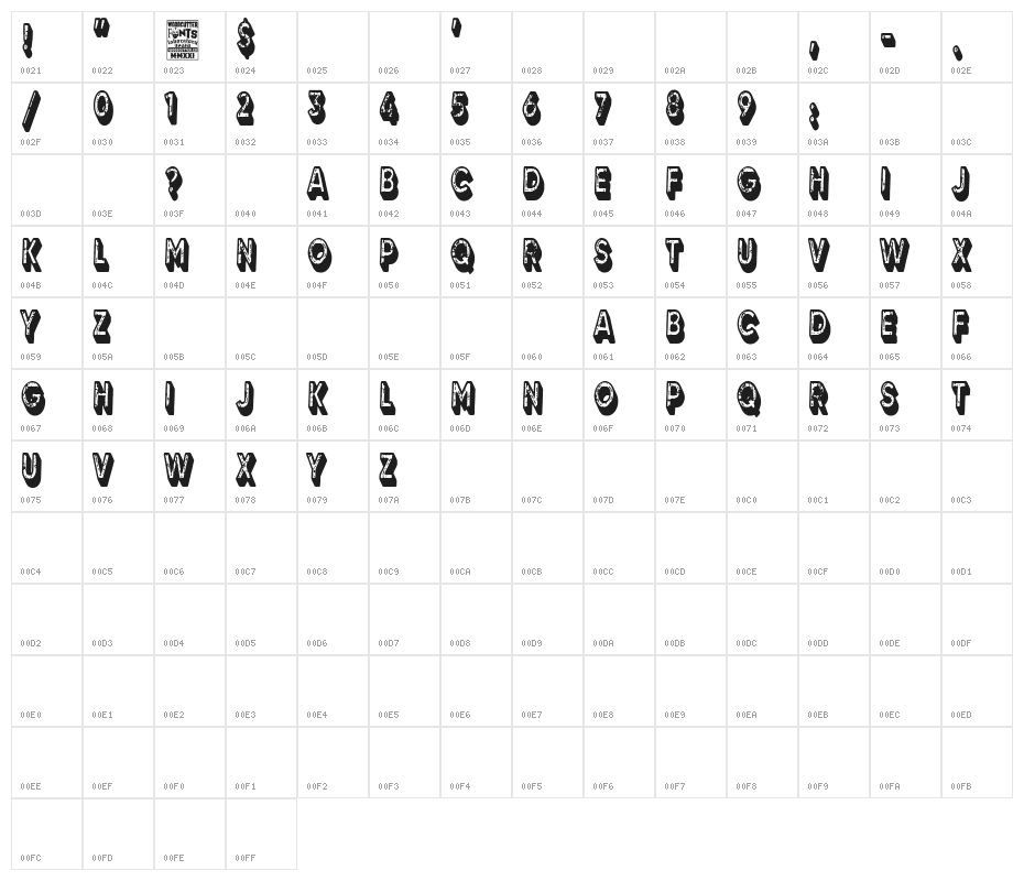 3D Grunge Studio Character Map