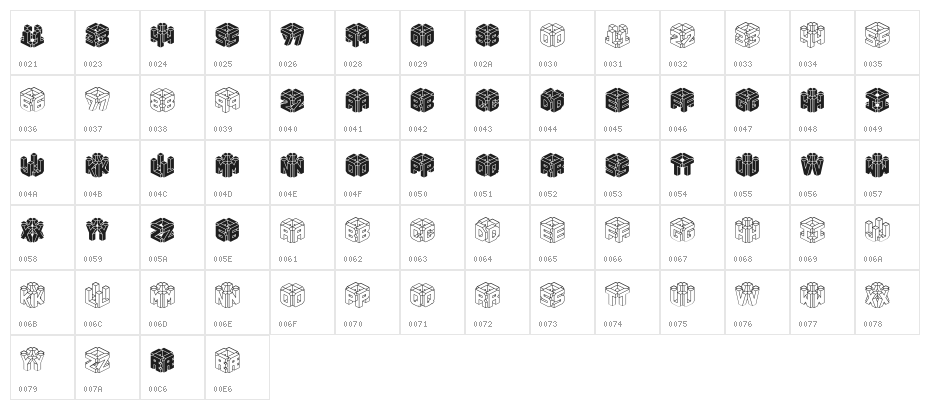 3D LET [BRK] Character Map