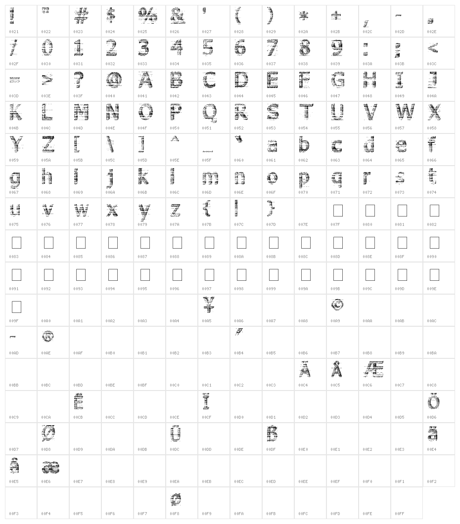 3D Noise Character Map