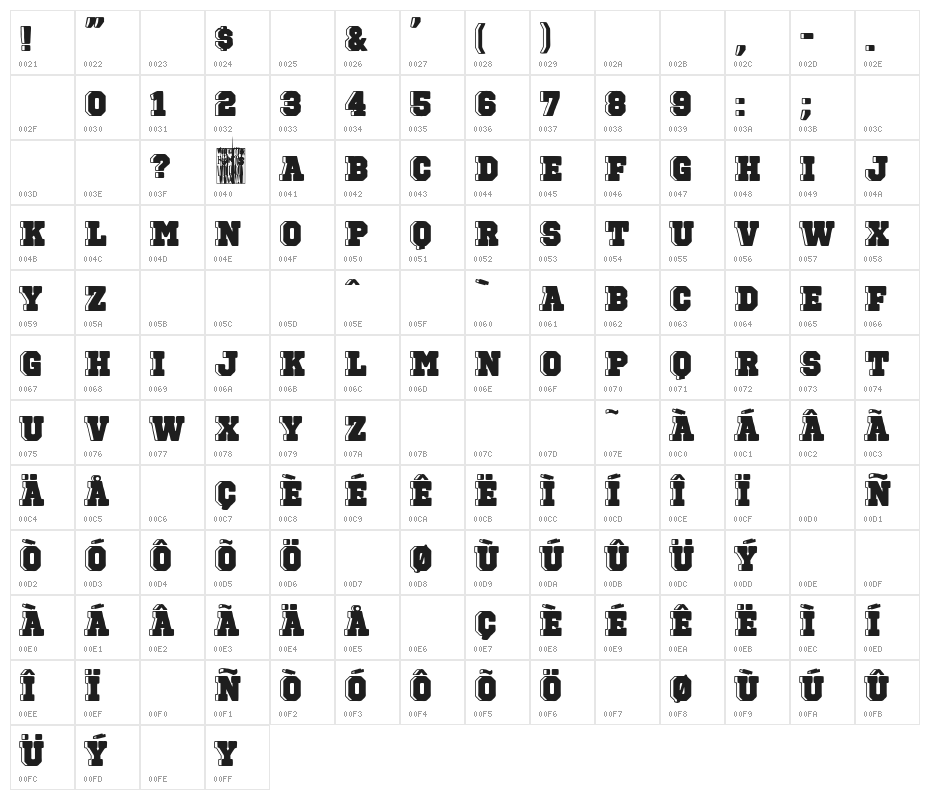 3D Sports Bar Character Map