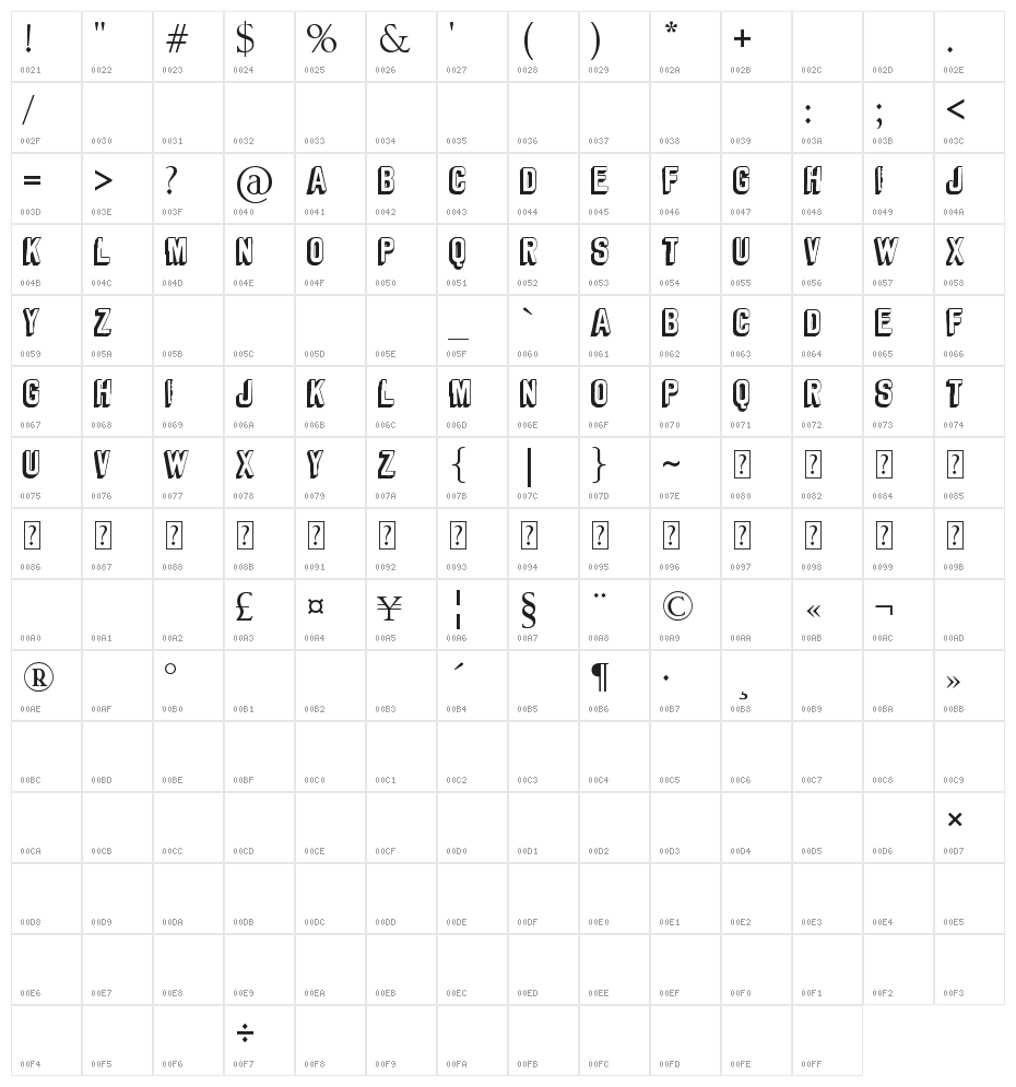 3D by Marta van Eck Character Map