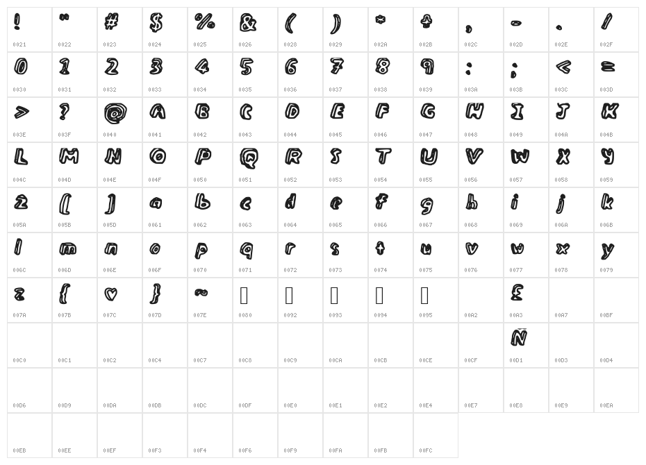3D_Lettering Character Map