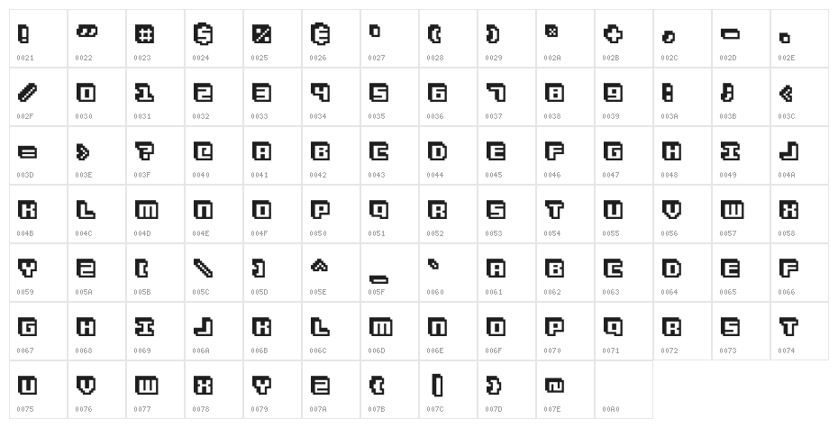 3Dventure Character Map