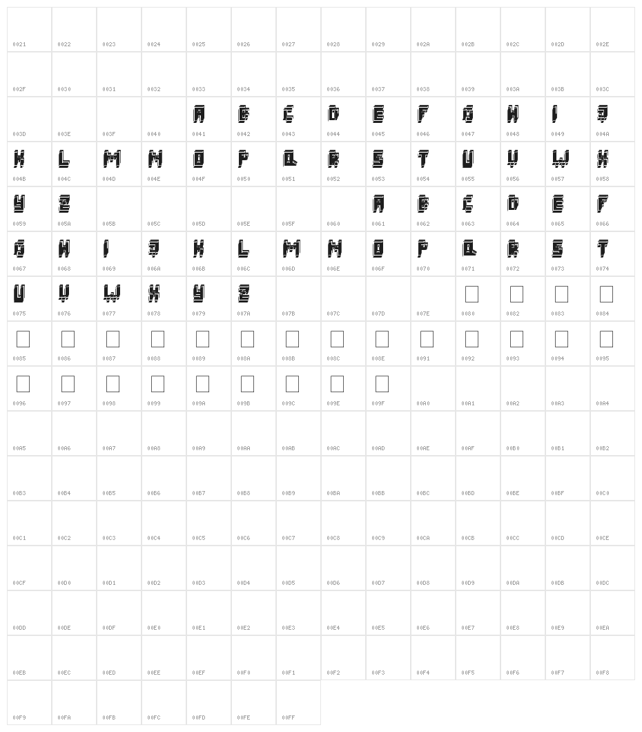 3d fatsche Character Map