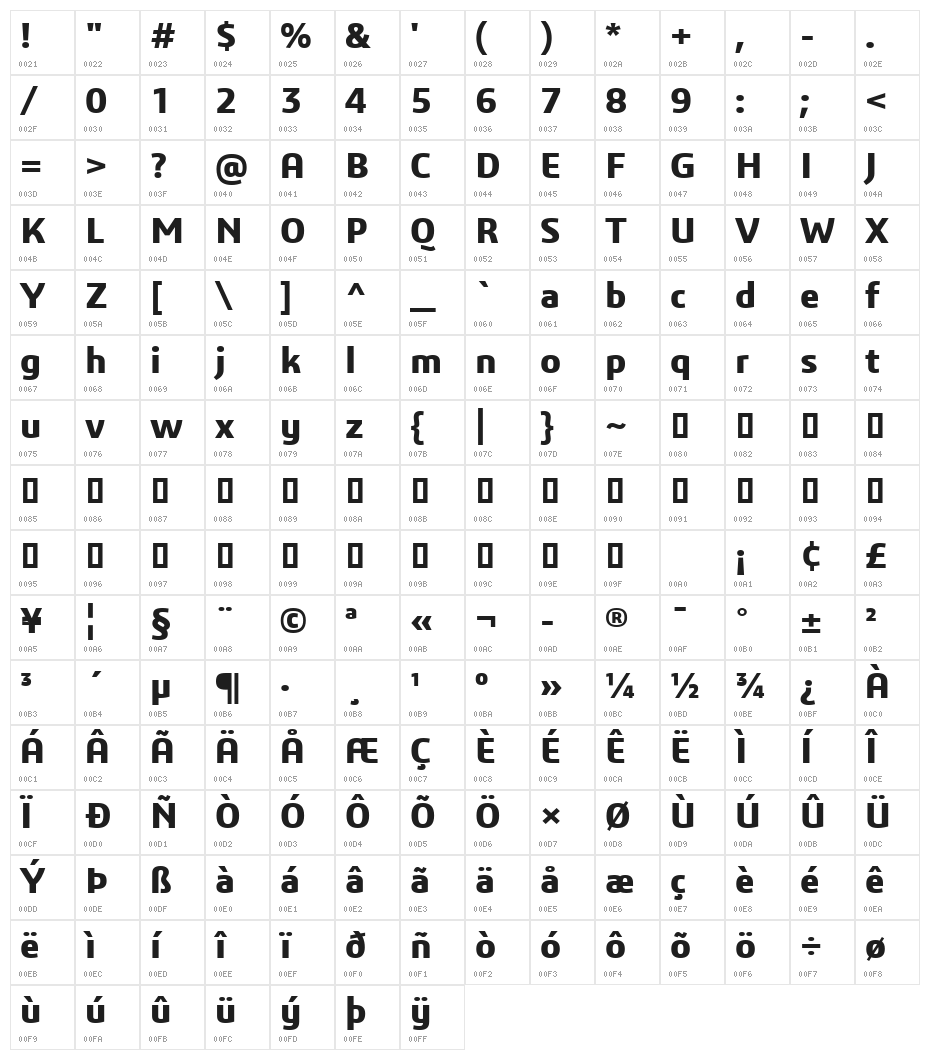 3ds-Bold Character Map