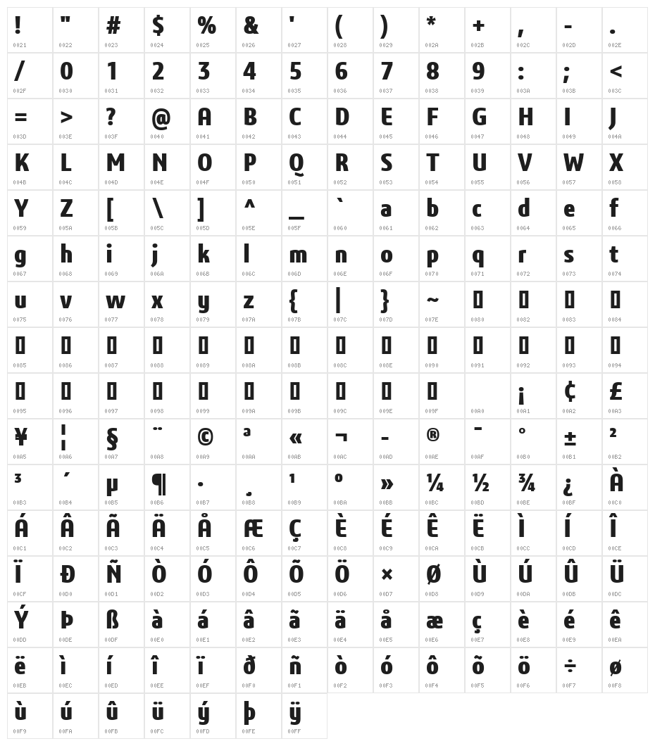 3ds-CondensedBold Character Map