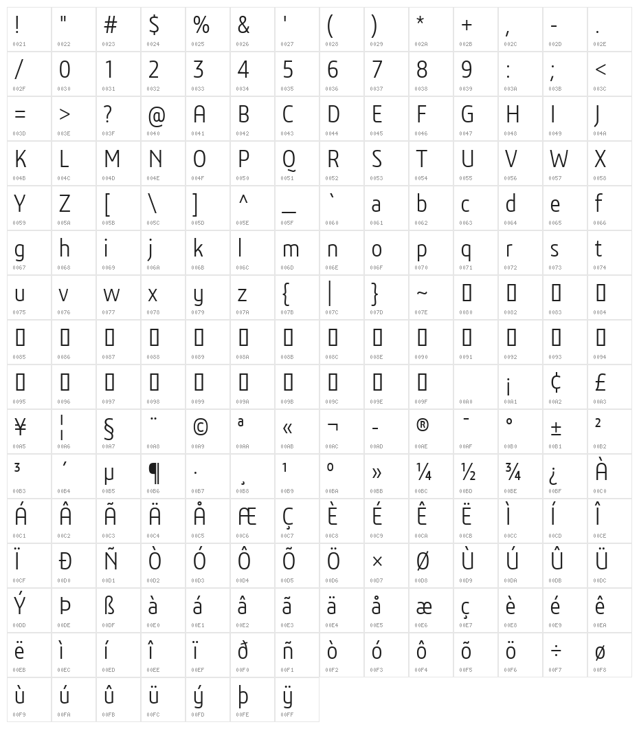3ds-CondensedLight Character Map