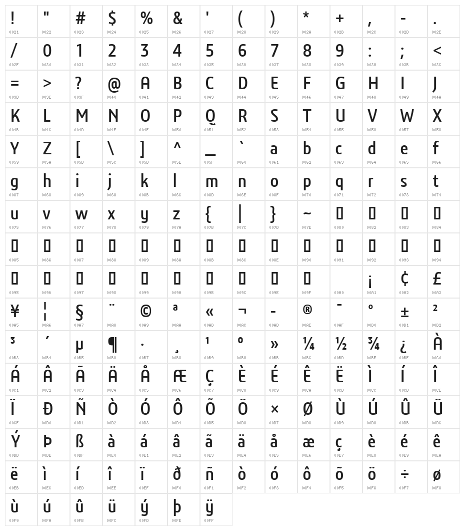 3ds-Condensed Character Map