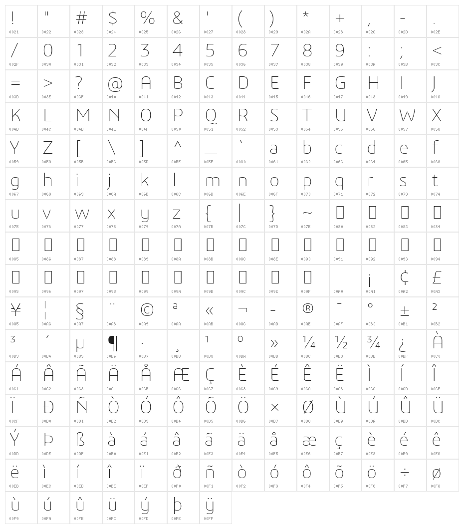 3ds-ExtraLight Character Map