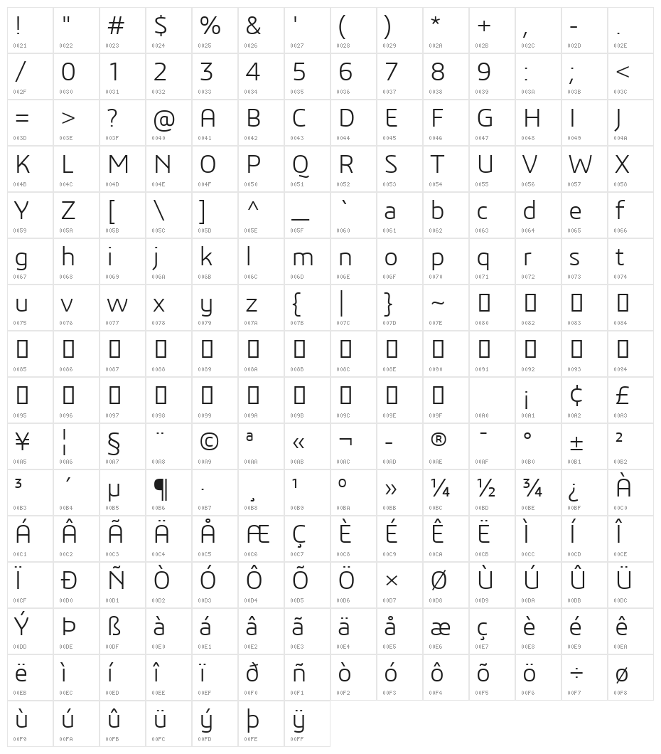 3ds-Light Character Map
