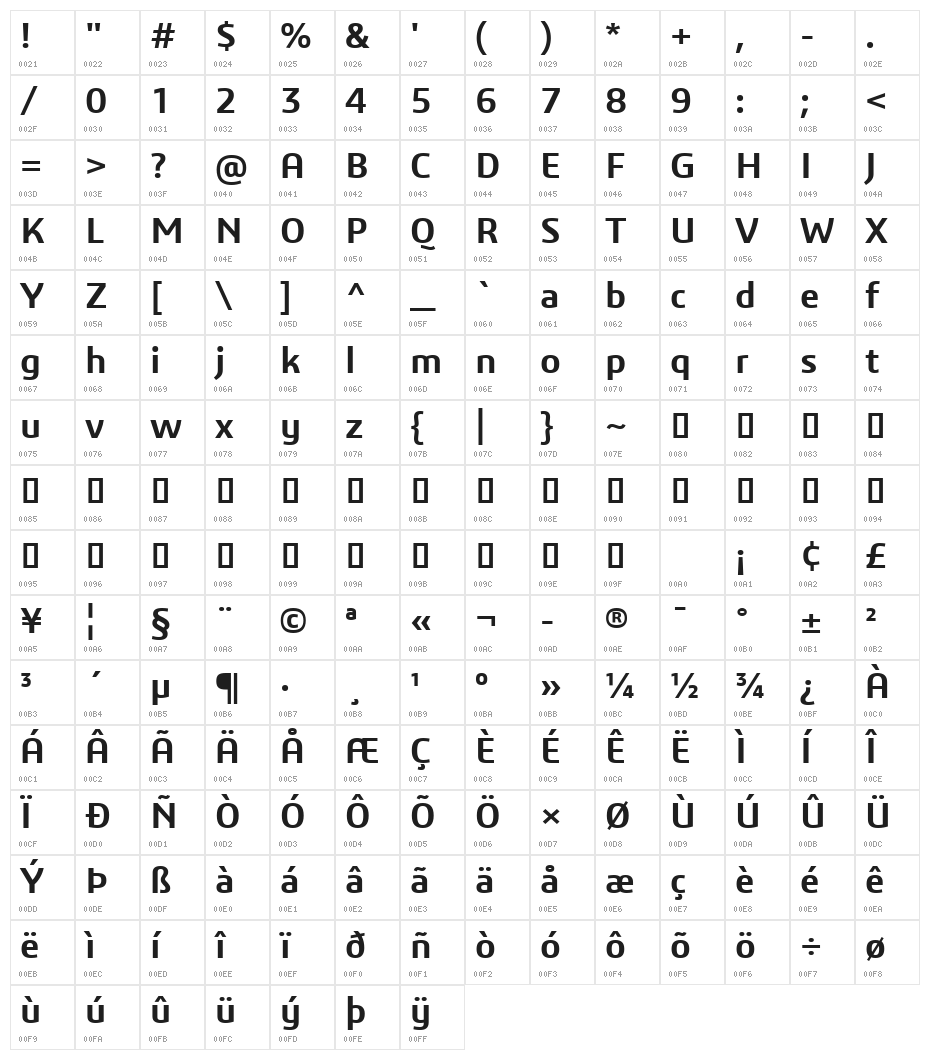 3ds-SemiBold Character Map