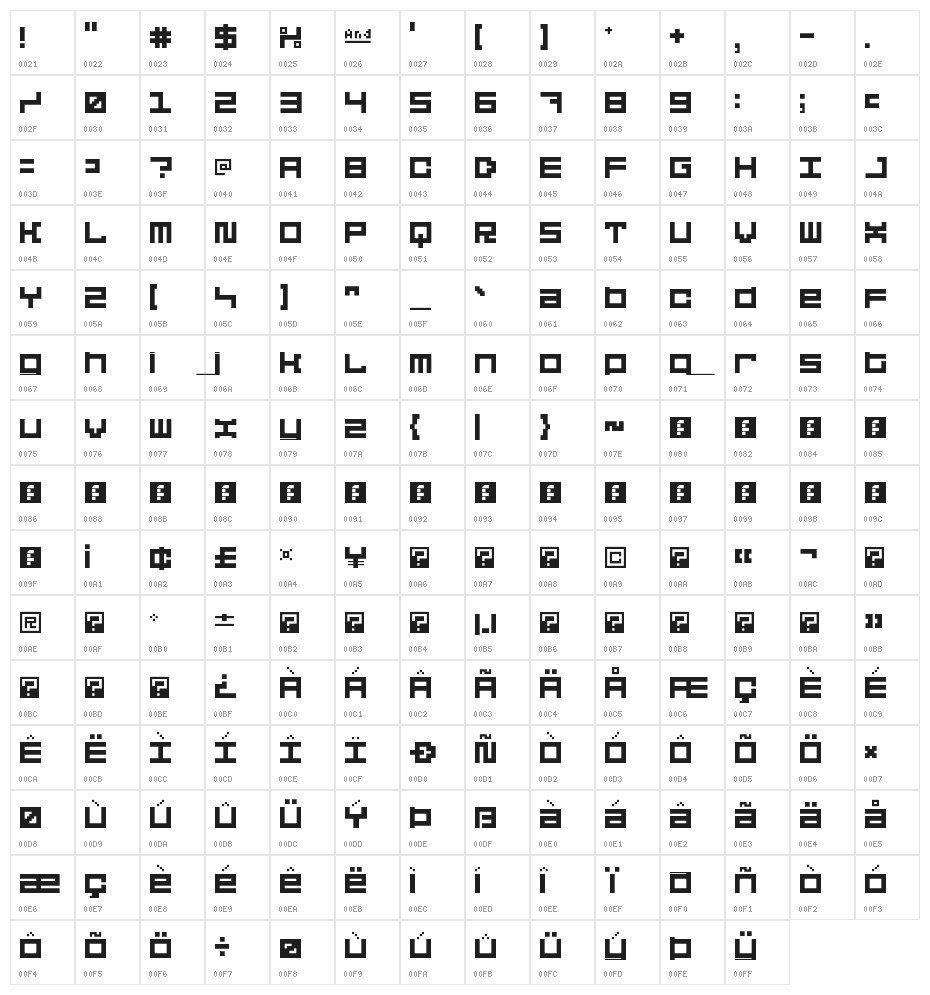 5Didgit Solid Regular Character Map