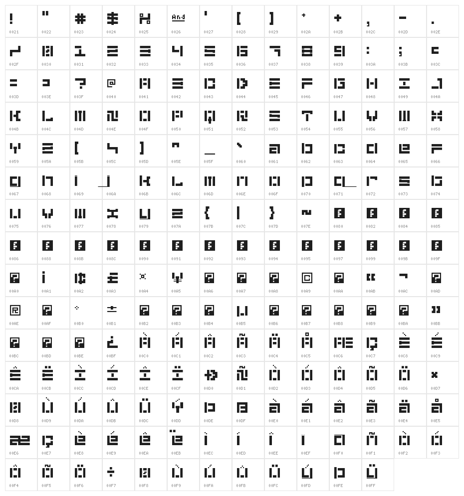 5Didgit Stencil Regular Character Map