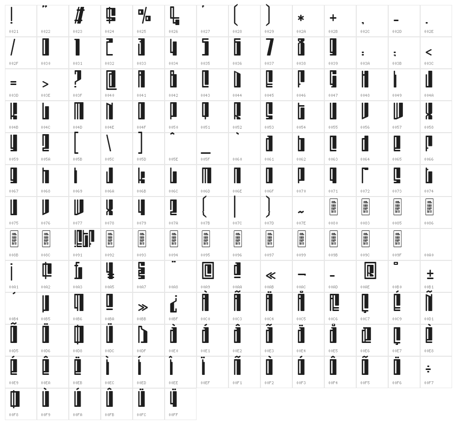!Disc Inferno® BASIC Character Map