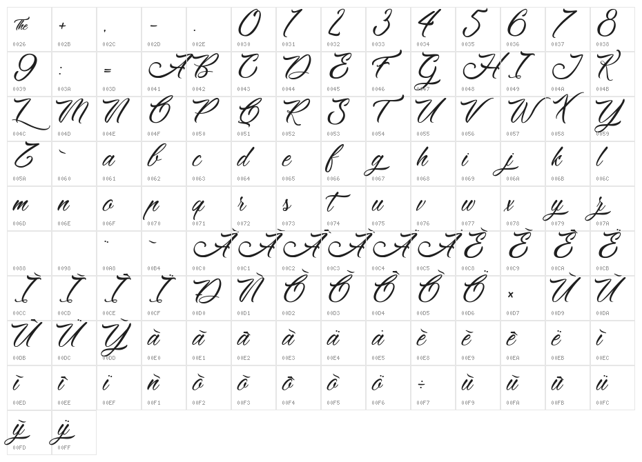 &Dumpling Character Map