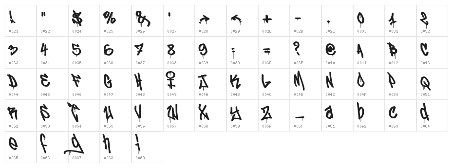 "eL&FoNt[?rBAN CallIgRAPhy!" Character Map
