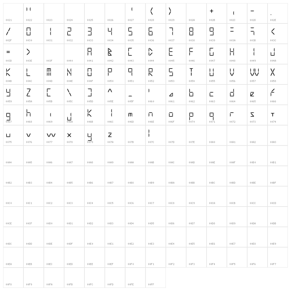 4Function Liberal Character Map