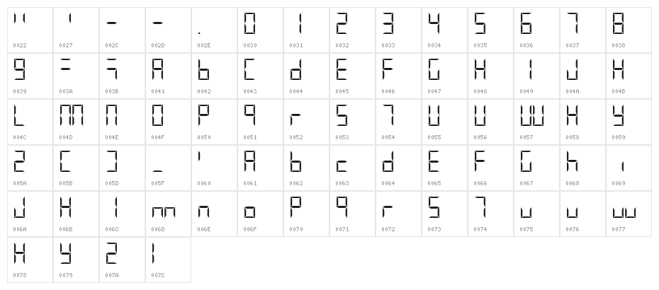 4Function Strict Character Map