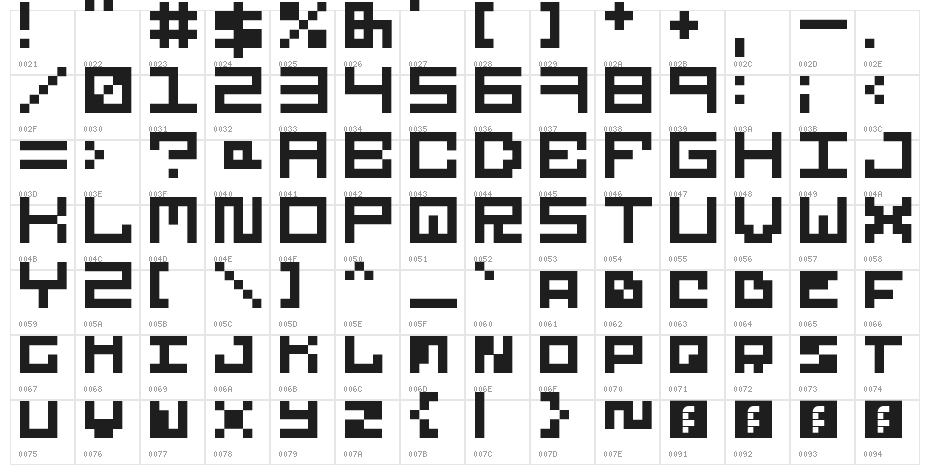 5Futurebit Regular Character Map