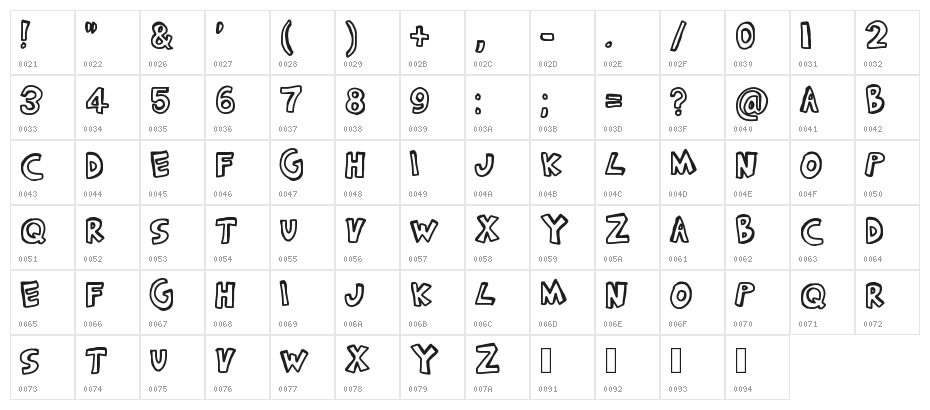 [FREEWIND] Character Map