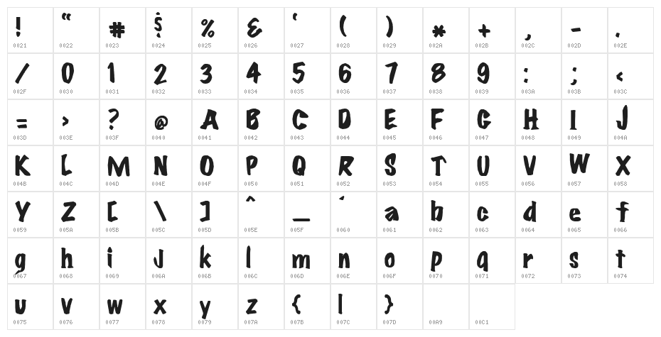 ©FlareBold Character Map