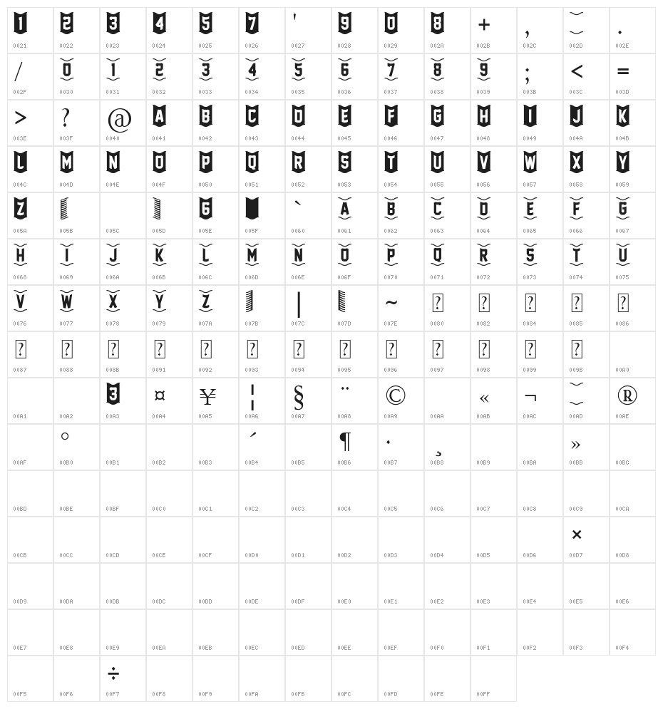 [FoOtY-ScArF] Character Map