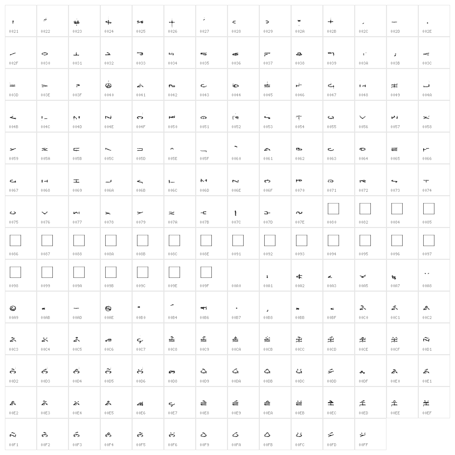 !Futurelic Sans Souci Character Map