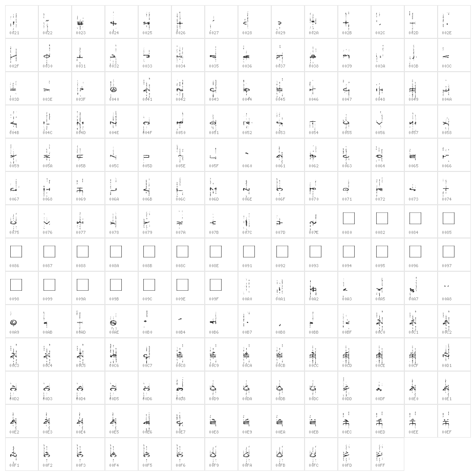 !Futurelic Character Map
