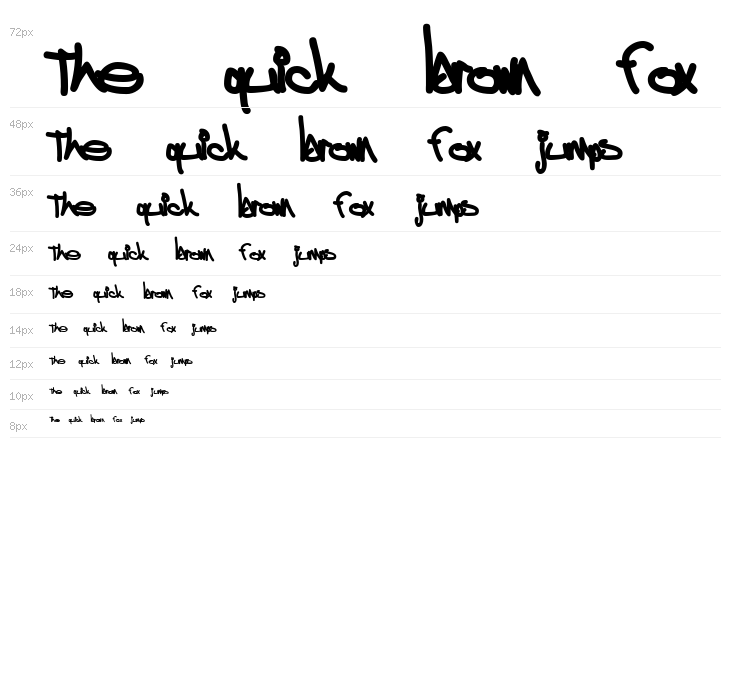 ÄggstockGravid Waterfall