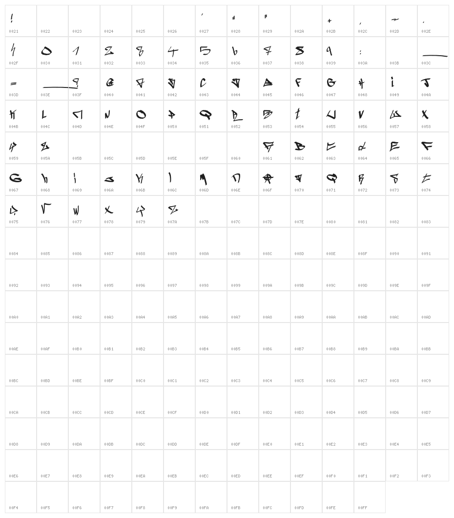 -ghetto-blasterz- Character Map