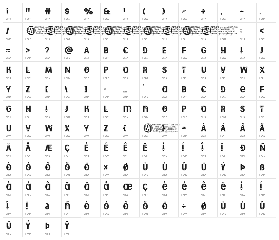 *Heart^Freaking^Tastic* Character Map