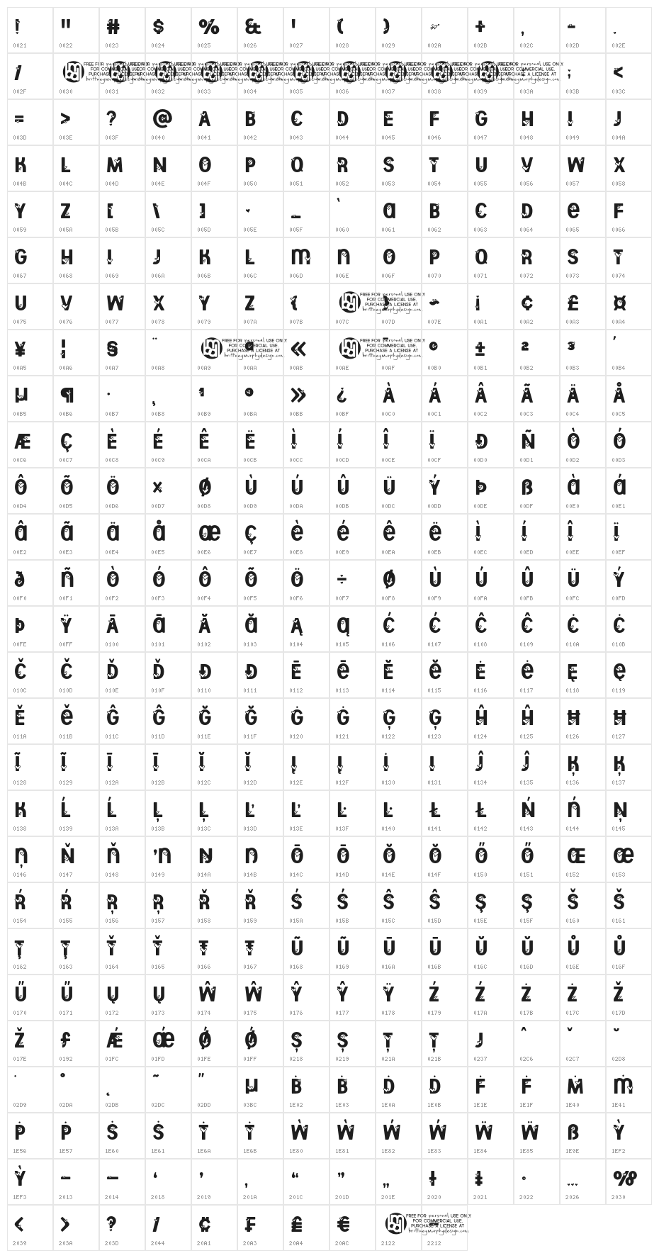 *Heart^Freaking^Tastic* Character Map