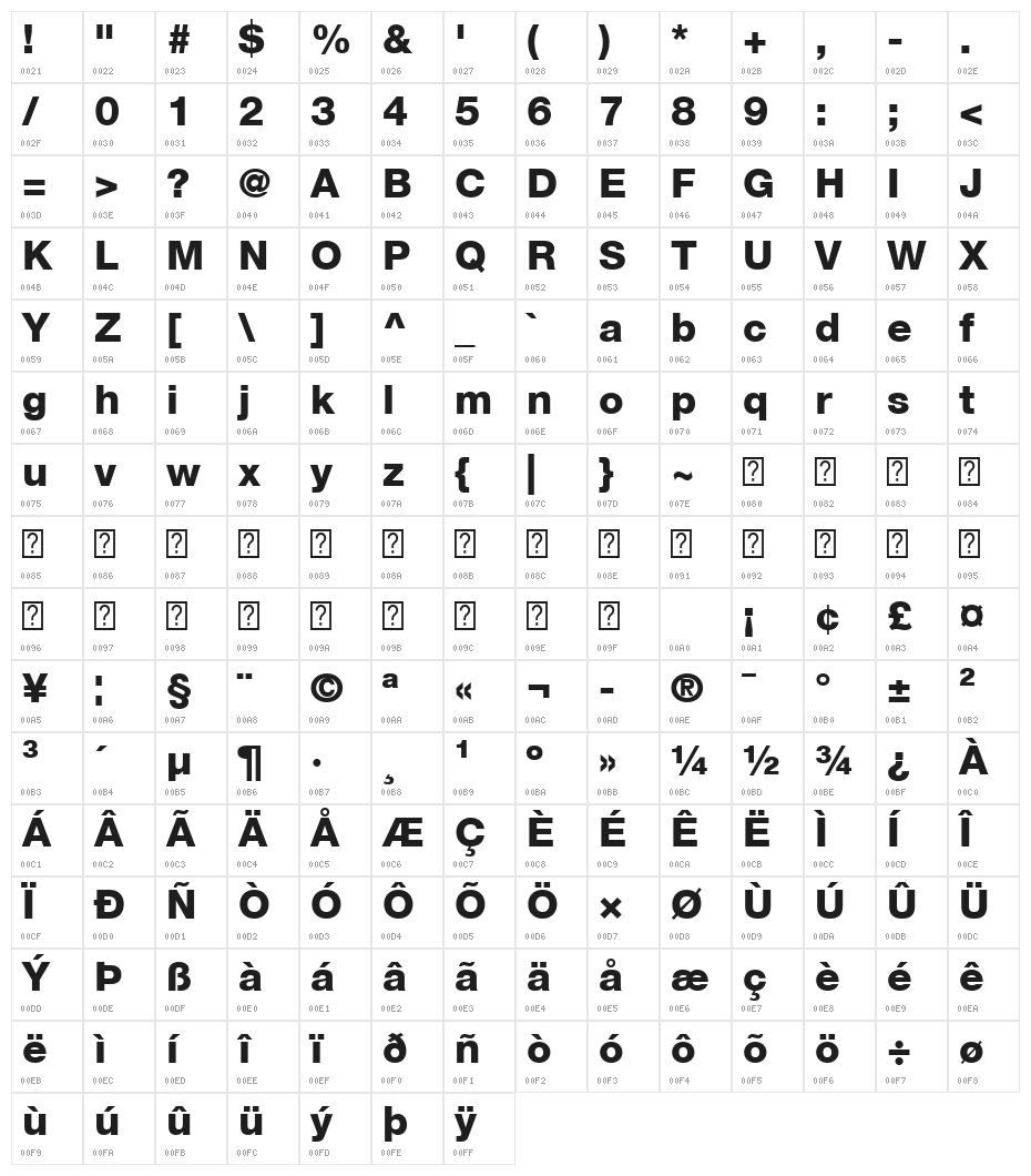 .Helvetica Neue Interface Heavy Character Map