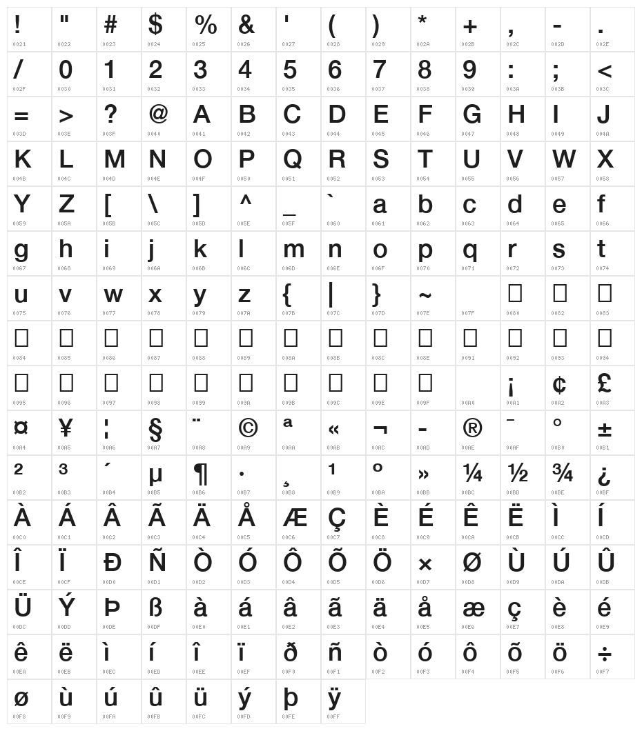 .Helvetica Neue Interface Medium P4 Character Map