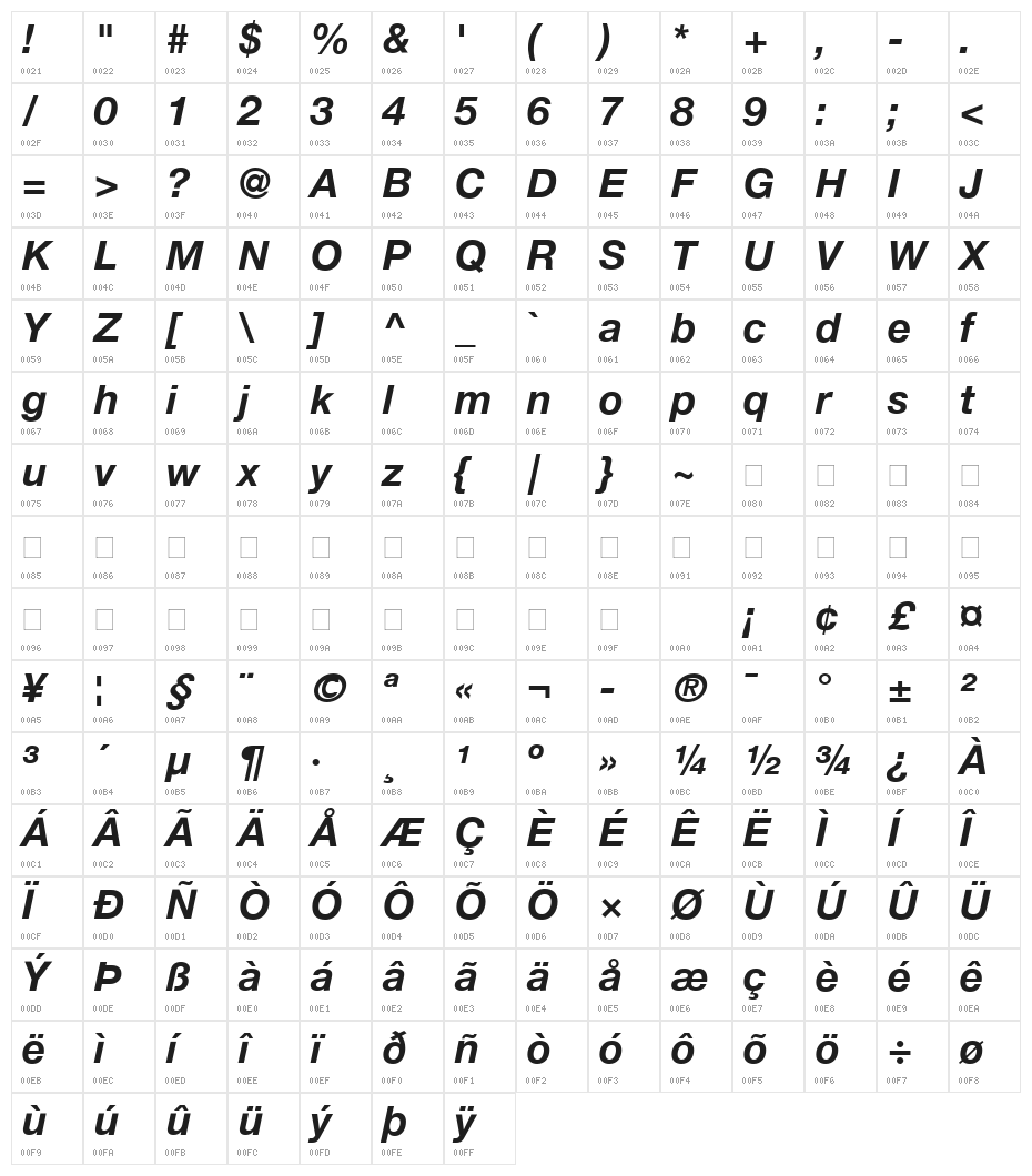 .Helvetica NeueUI Bold Italic Character Map