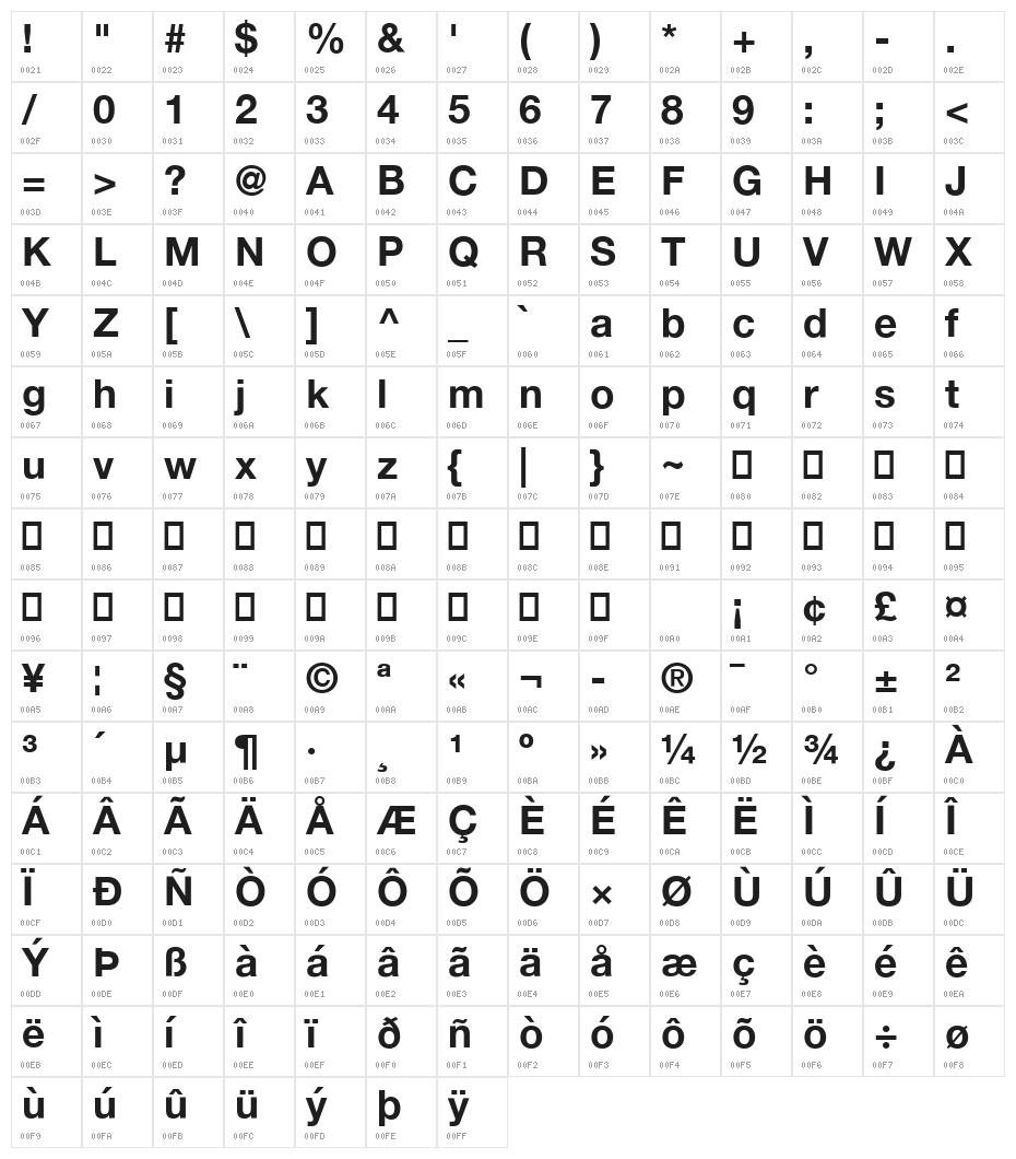 .Helvetica NeueUI Bold Character Map