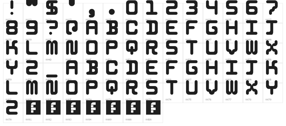5Identification Mono Regular Character Map