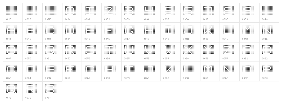 7inch Regular Character Map